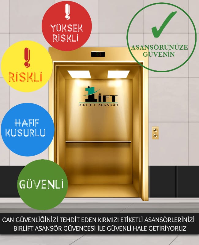 Etiket